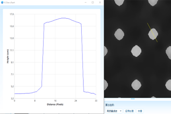 3D Inspection of Micro-Bumps measurement result 3