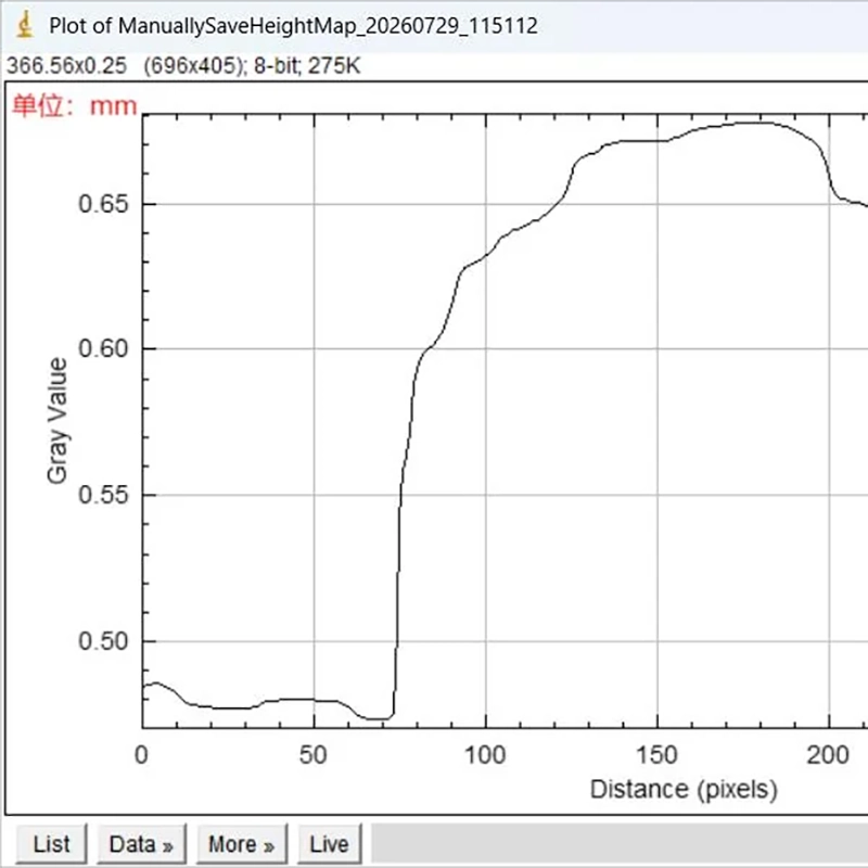 PCBA and BGA inspection measurement result 4